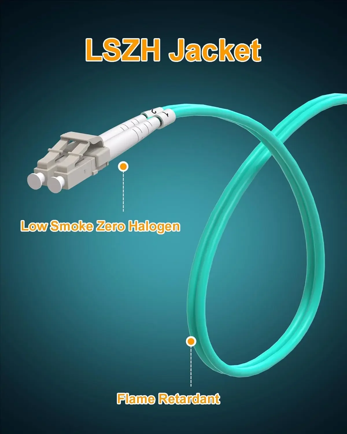 Vandesail OM3 LC-LC 0 2 м/0 5 м/1 м/2 м/3 м/5 м7 м дуплексный оптоволоконный патч-кабель | Интернет