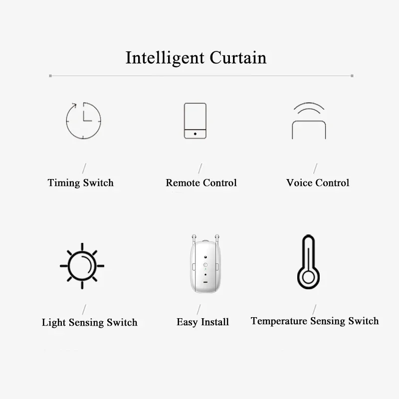Умная Система занавесок обновленная система дистанционного управления