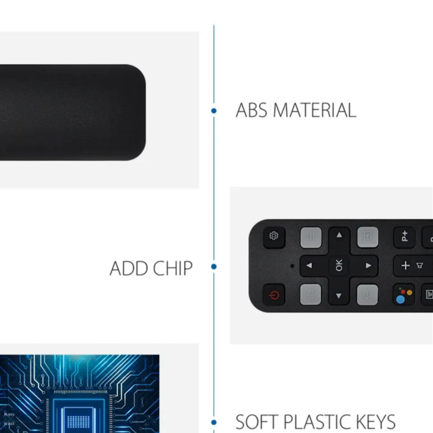 Универсальный Пульт Дистанционного Управления RC802V FMR1