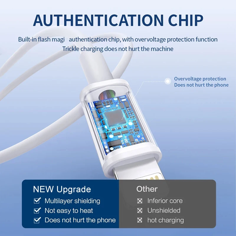 For Apple Original USB Lightning Fast Charger Cable For iPhone 14 13 12 11 Pro Max Mini Data Line 5S 6 7 8 Plus SE 2020 Charging