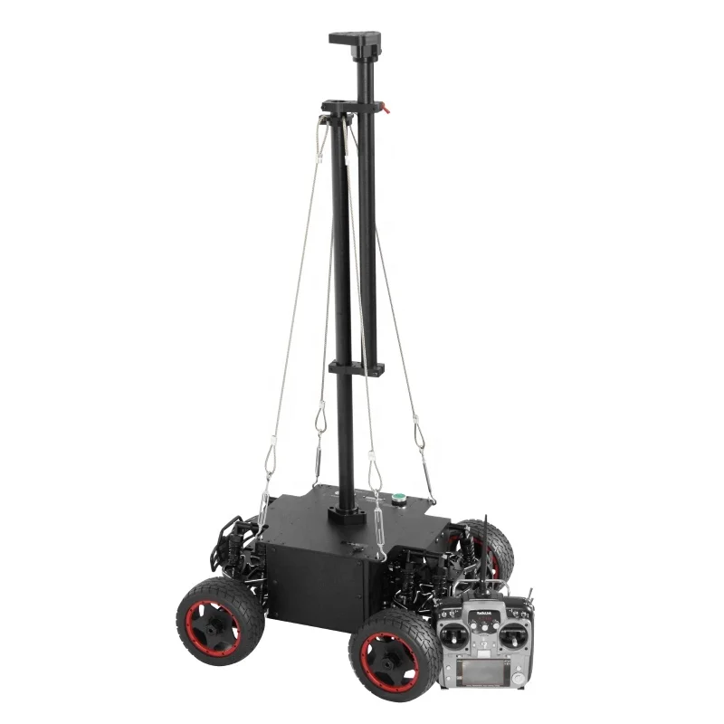 Рисунок 5 - Продажа с завода