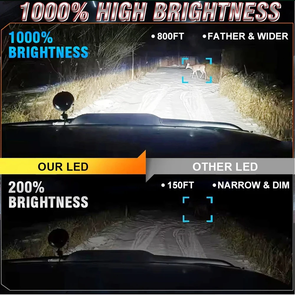 Светодиод H7 1700 Вт 1500000 LM Фара Canbus 4 Медная Трубка H1 H4 H11 9012 HIR2 9005 9006 HB3 HB4 Высокая