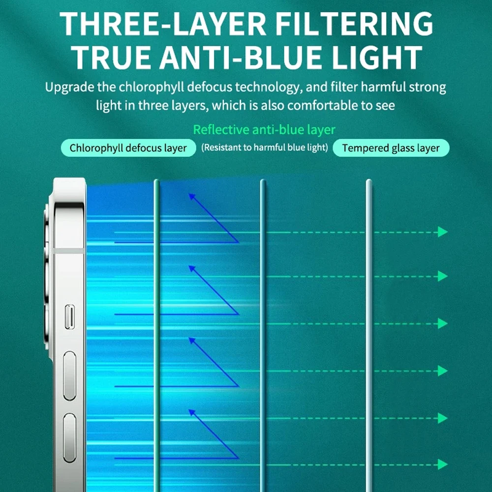 Защитная пленка 9H Green Eye для iphone 14 pro 13 12 SE 2022 11 8 7 X XS max XR 6 6S plus mini 4 шт. закаленное