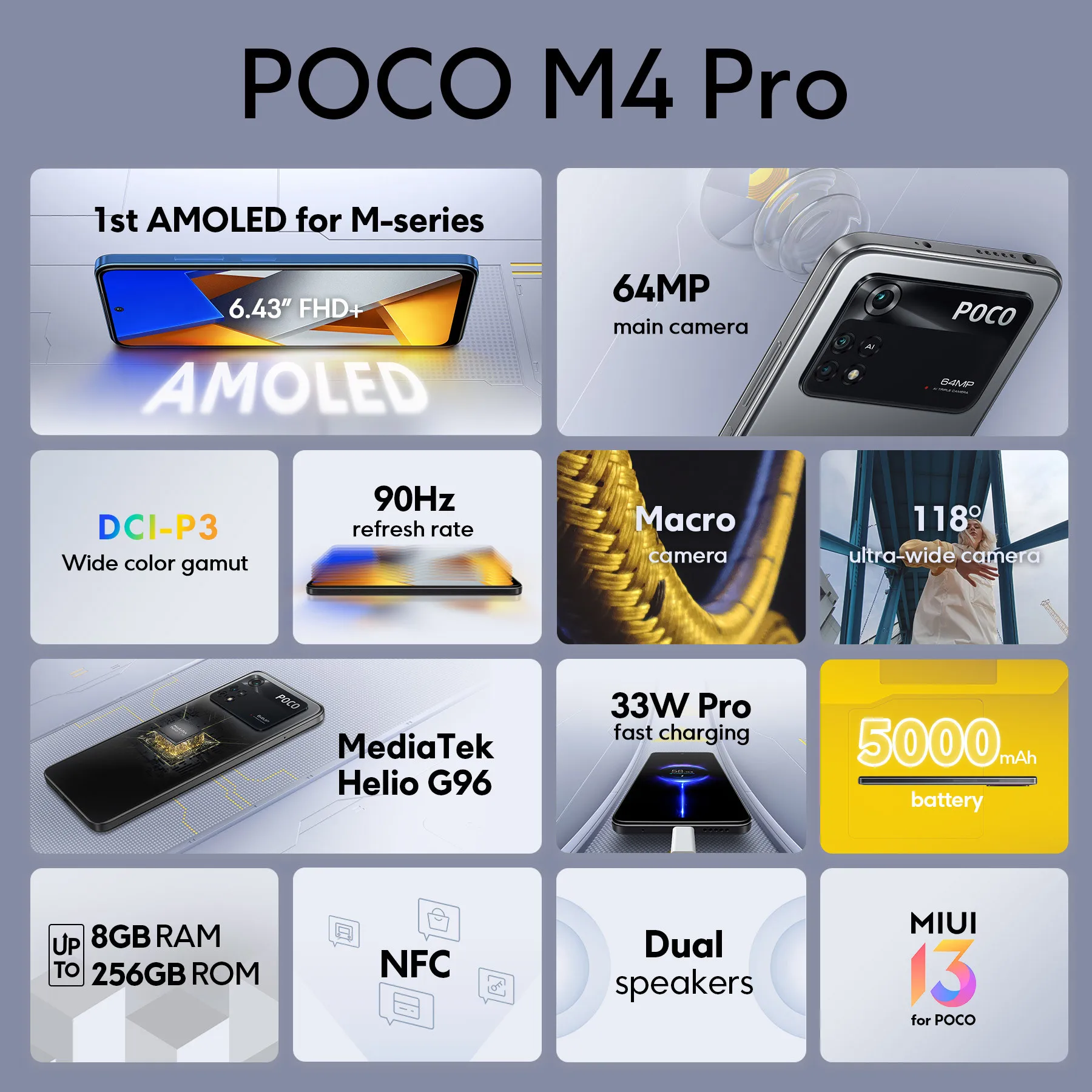 Ceny Globalna Wersja POCO M4 Pro 4G Smartphone 128GB/256GB ROM MTK Helio G96 Octa Core 6.43 ''90Hz Wyświetlacz 33W Pro 64MP Kamera NFC