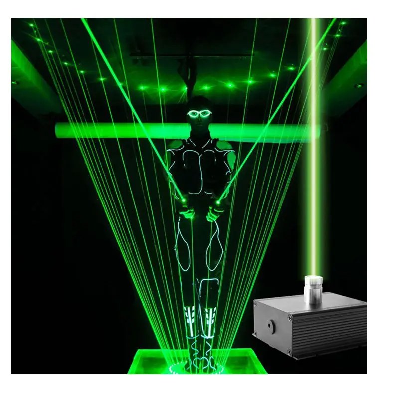 Лазерный модуль 650 нм Красный/532 зеленый/450 синий лазерный зеркальный напольный