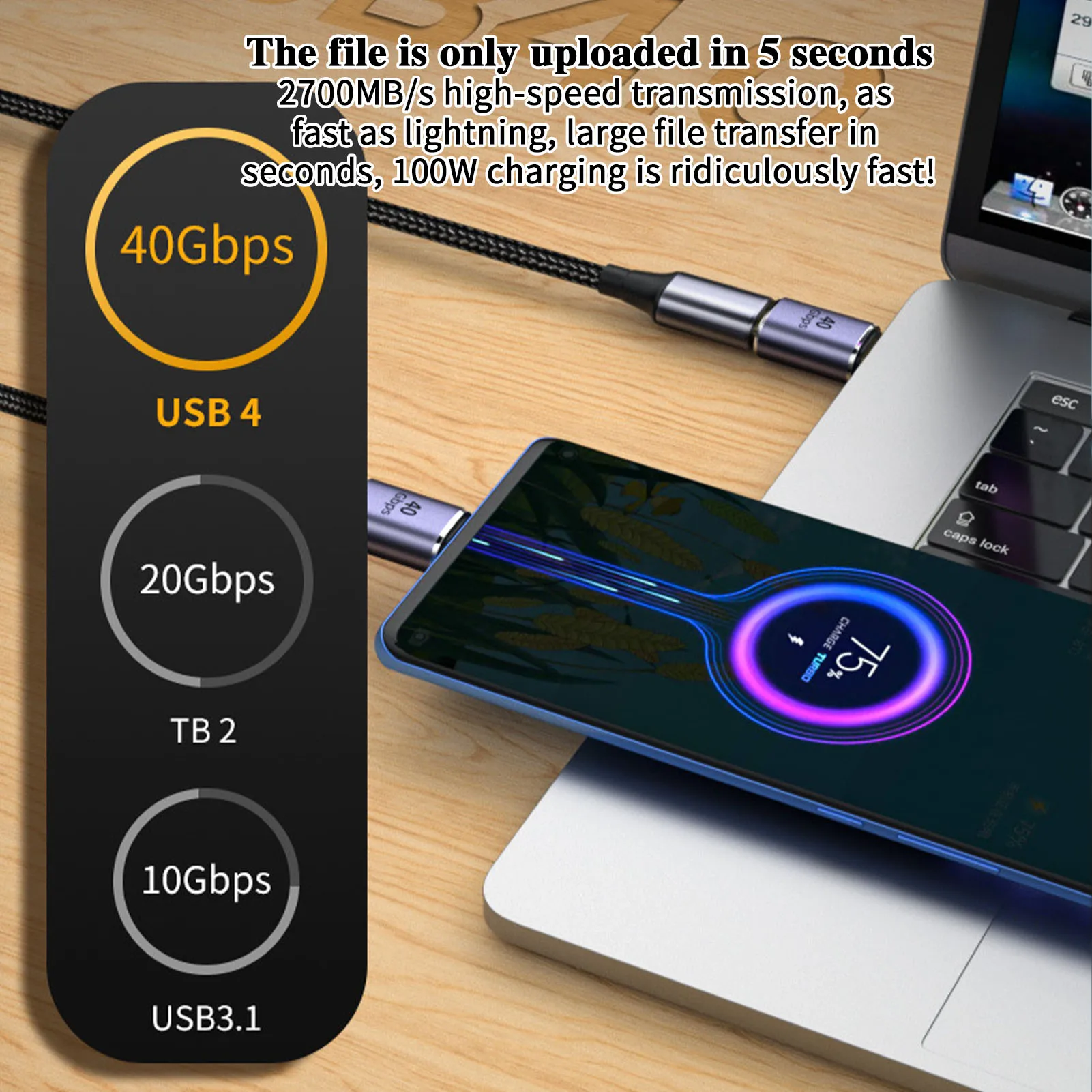 USB Type C адаптер 4.0 конвертер Папа-мама 100 Вт Быстрая зарядка 40 Гбит/с быстрая