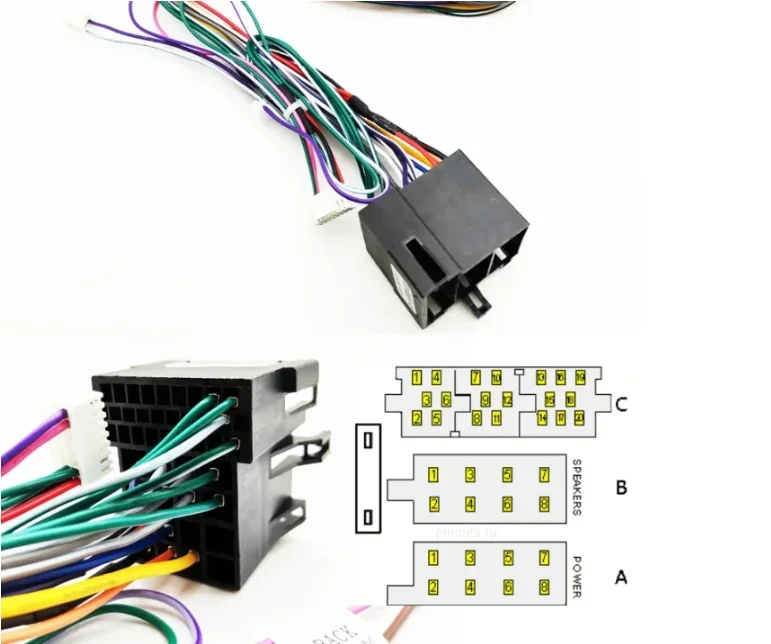 Автомобильный радиоприемник MAMSM стерео адаптер Canbus Box LN06.20 для RENAULT MEGANE 2/FLUENCE жгут