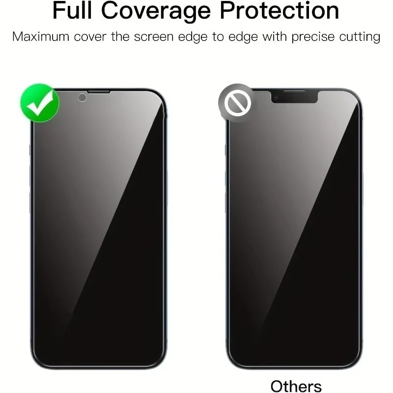 1-2 шт. Protetor de tela antiprivacidade para для iPhone 16 Pro Max 13 15 12 11 14 ProMax Mini Plus SE XS 7 8 6