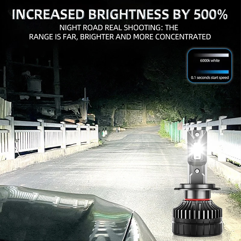 Автомобильные Фары Светодиодные H7 H4 H11 H1 H3 H8 H9 9005 Hb3 9006 Hb4 9012 Hir2 Canbus Без Ошибок 200 Вт