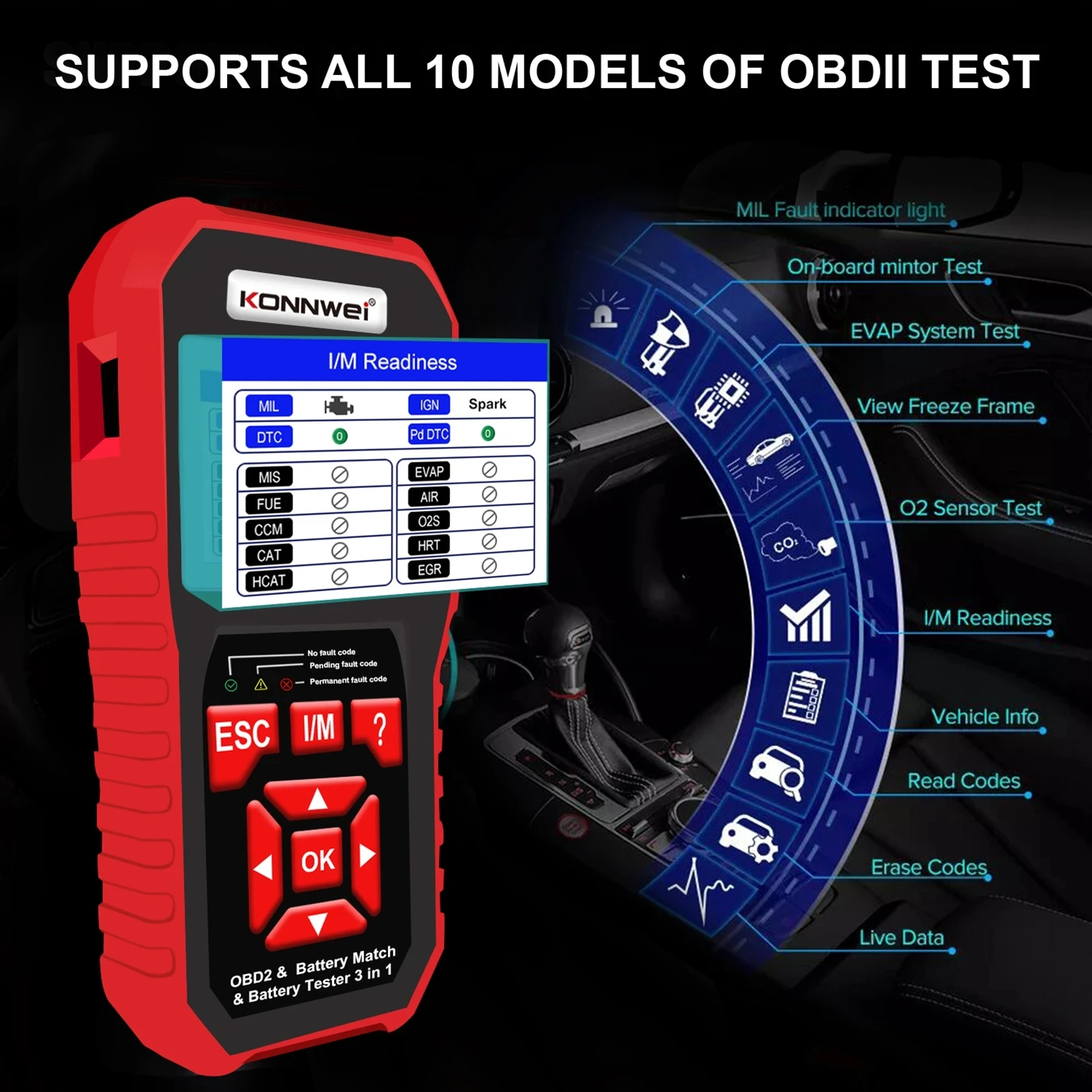 Профессиональный сканер OBD2 диагностические инструменты тестер сочетания