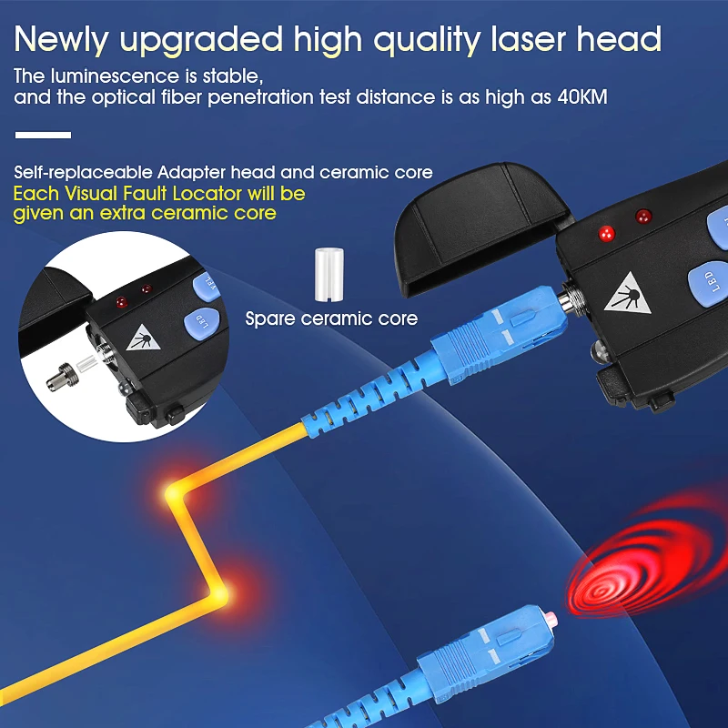 1/10/20/30/50mW Plastic Mini Visual Fault Locator Fiber Optic Cable Tester Laser 5KM-50km | Equipment