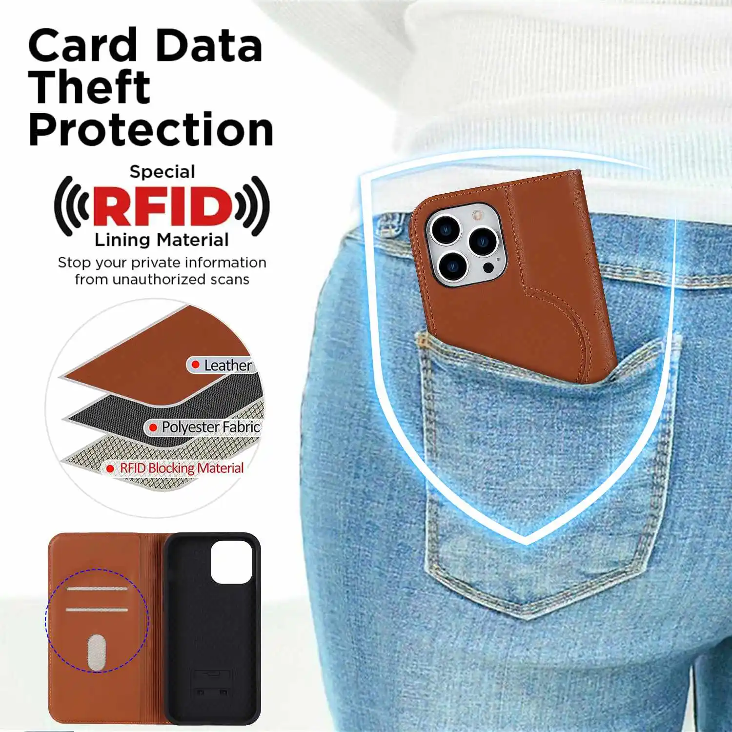 Leather Magnetic Flip Wallet Case For Iphone 14 14promax 13 13promax 12 Pro Max Wireless Charging Handmade PU+TPU Phone Cover