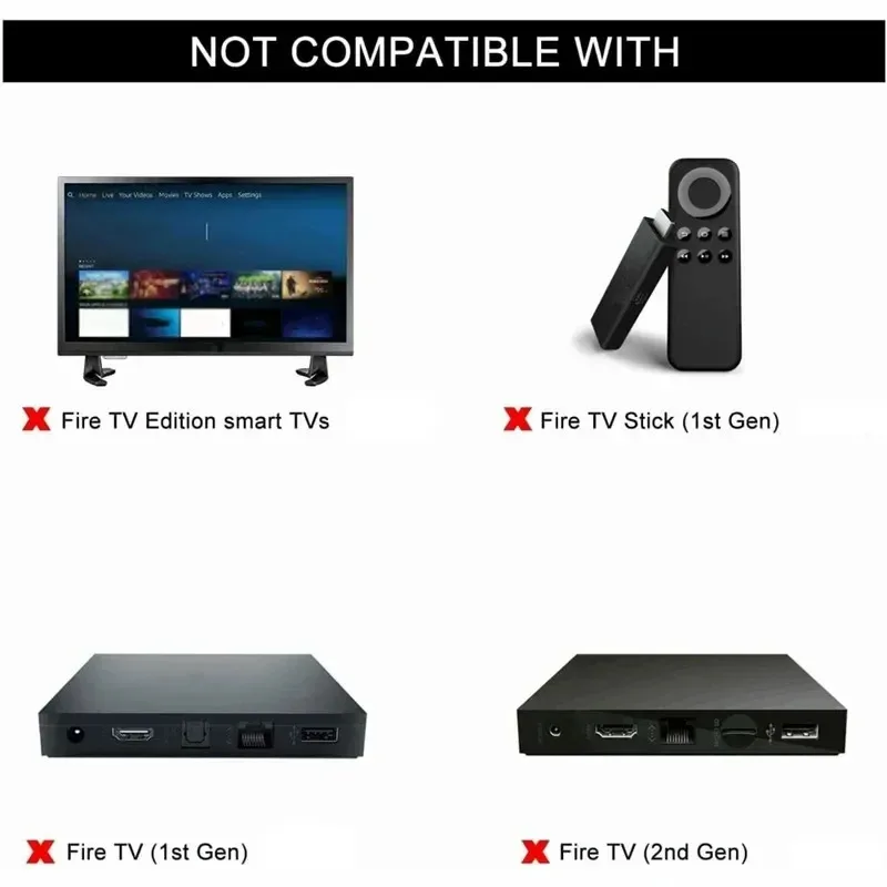 Фото Умный голосовой пульт дистанционного управления KEBIDU, замена для TV Stick 4K MAX Lite Cube, совместим с Alexa для Fire Stick TV 3-го поколения №5
