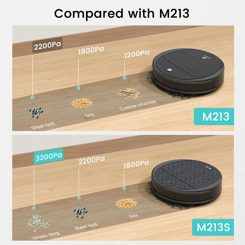 Робот-пылесос Lefant M213S