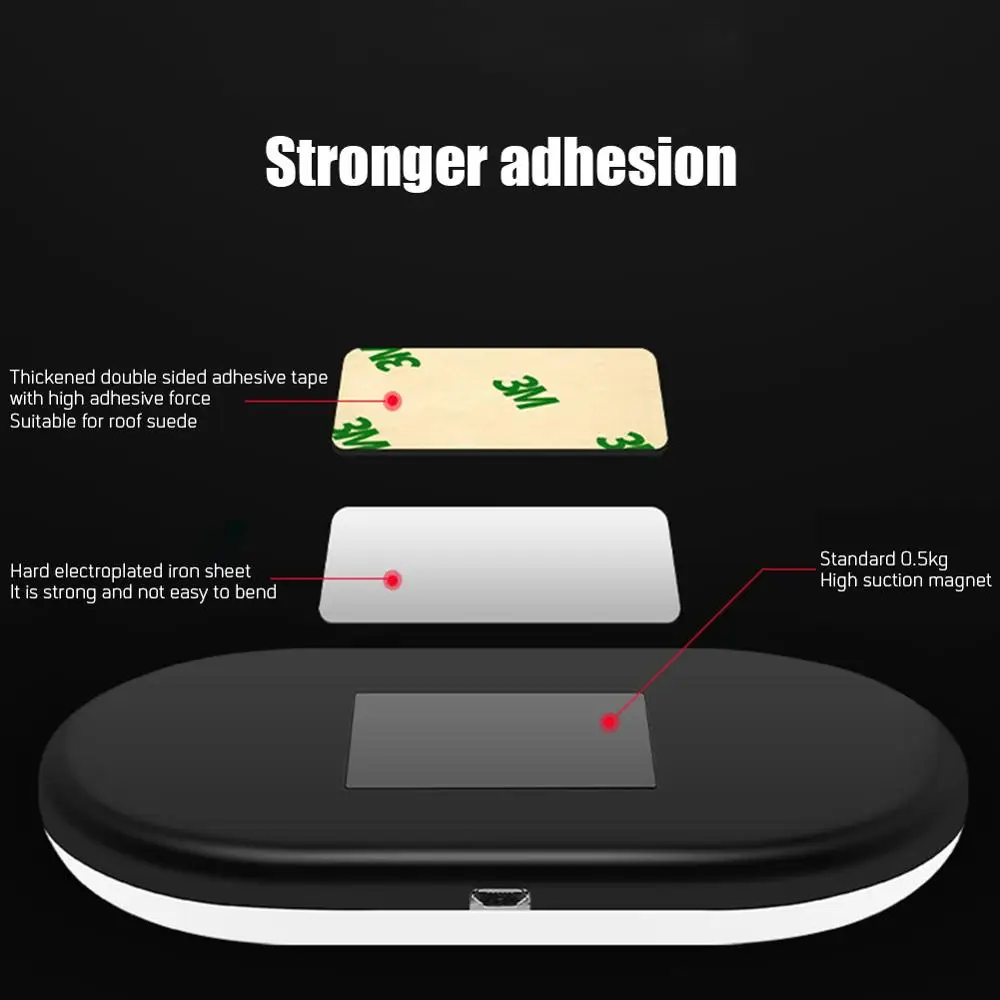 Универсальный автомобильный светильник лампа для чтения на крыше с USB-зарядкой |