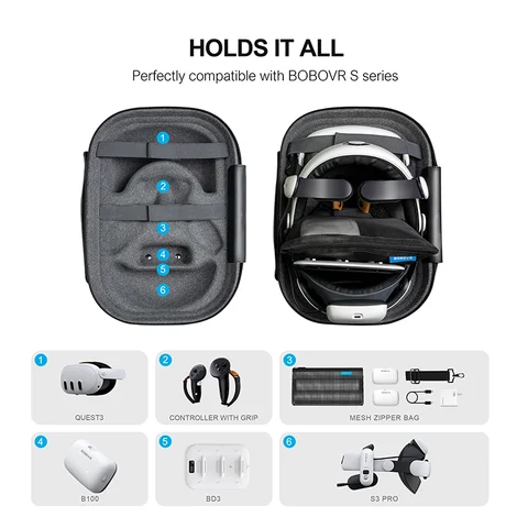 Чехол BOBOVR C3 для Quest3/Quest 3S S3 Pro, коробка для хранения с ремешком, три универсальных режима, настольная подставка для аккуратного рабочего пространства