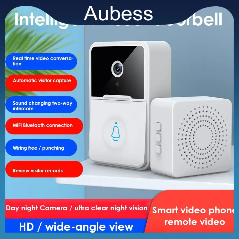 

Беспроводной дверной звонок «кошачий глаз» с щелочной батареей и Wi-Fi