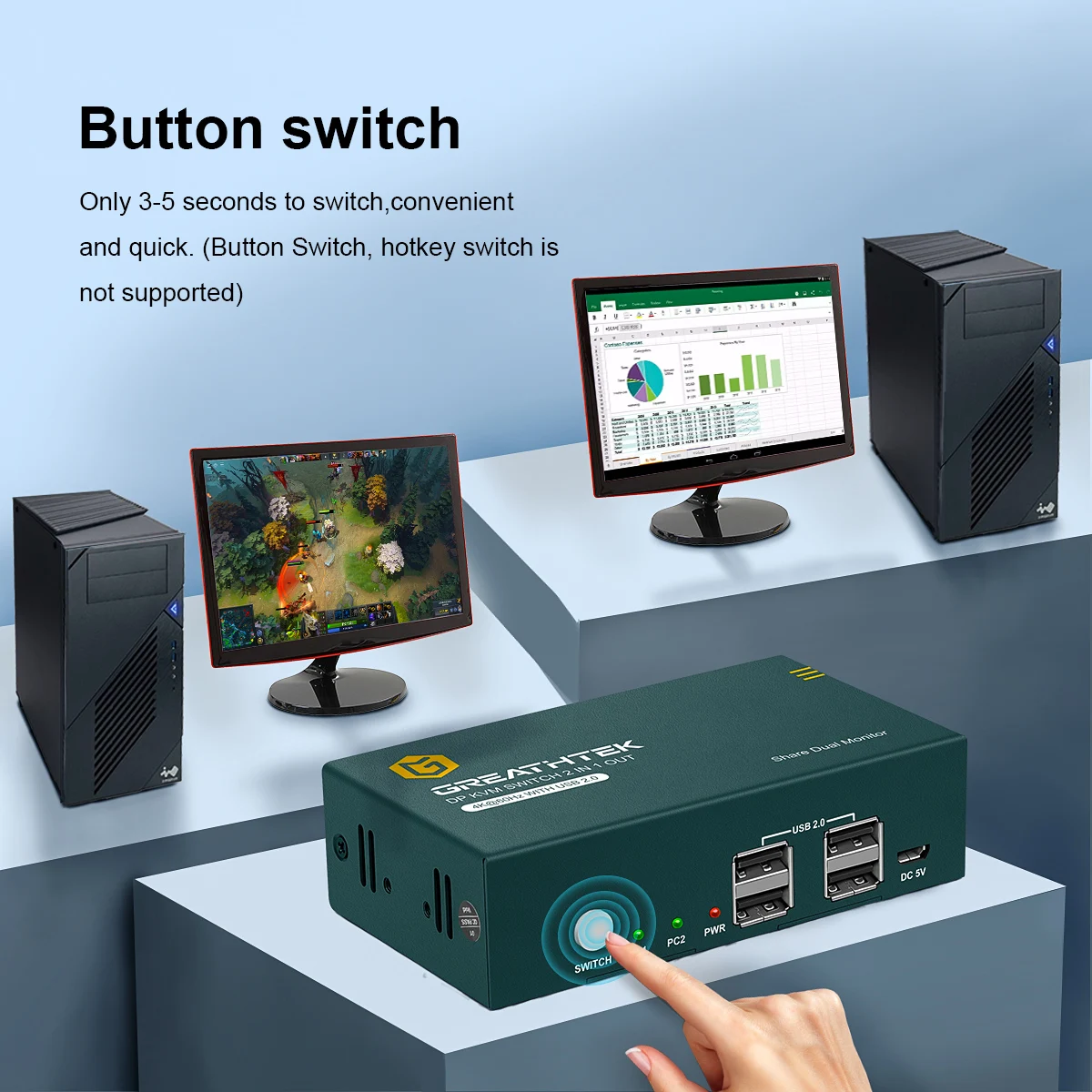 USB KVM-переключатель PWAY 2 комплекта в 1 выход 4 порта HDMI переключатель разветвитель с