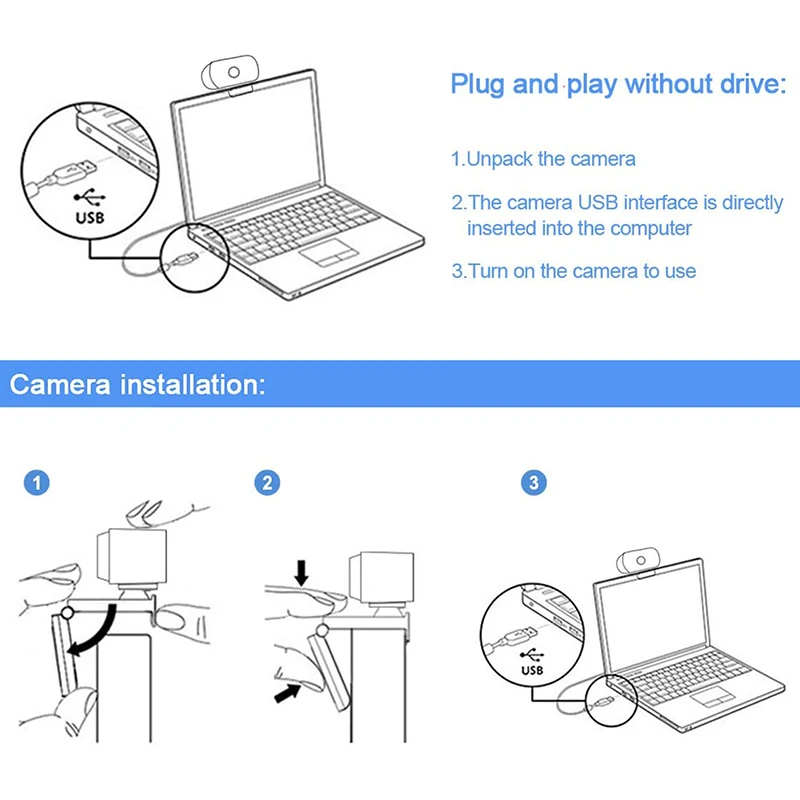 USB веб-камера 1080P Full HD со встроенным микрофоном и крышкой для конфиденциальности
