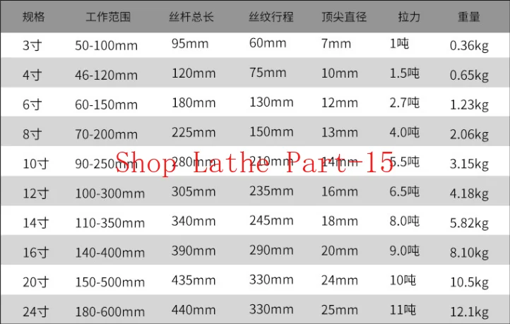 Инструмент для вытягивания подшипников многофункциональный Съемник с 3