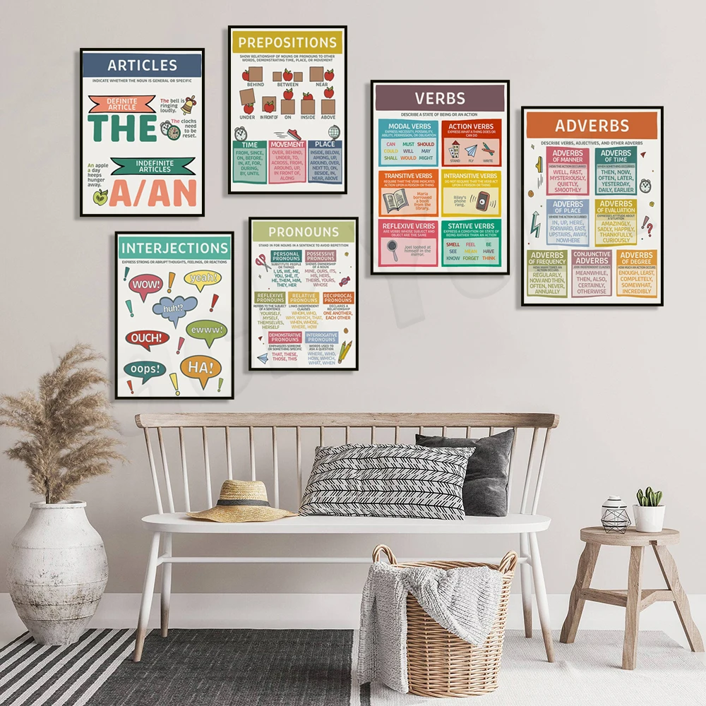 Экпроективы песни интеръекции предпозиции пунктуация глагоны местоины типы