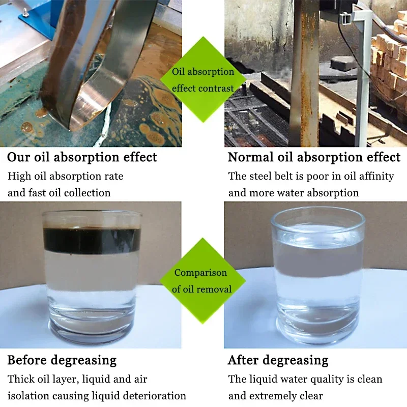 Портативный мини-скиммер для масла стальной ремень с ЧПУ 13 л/ч