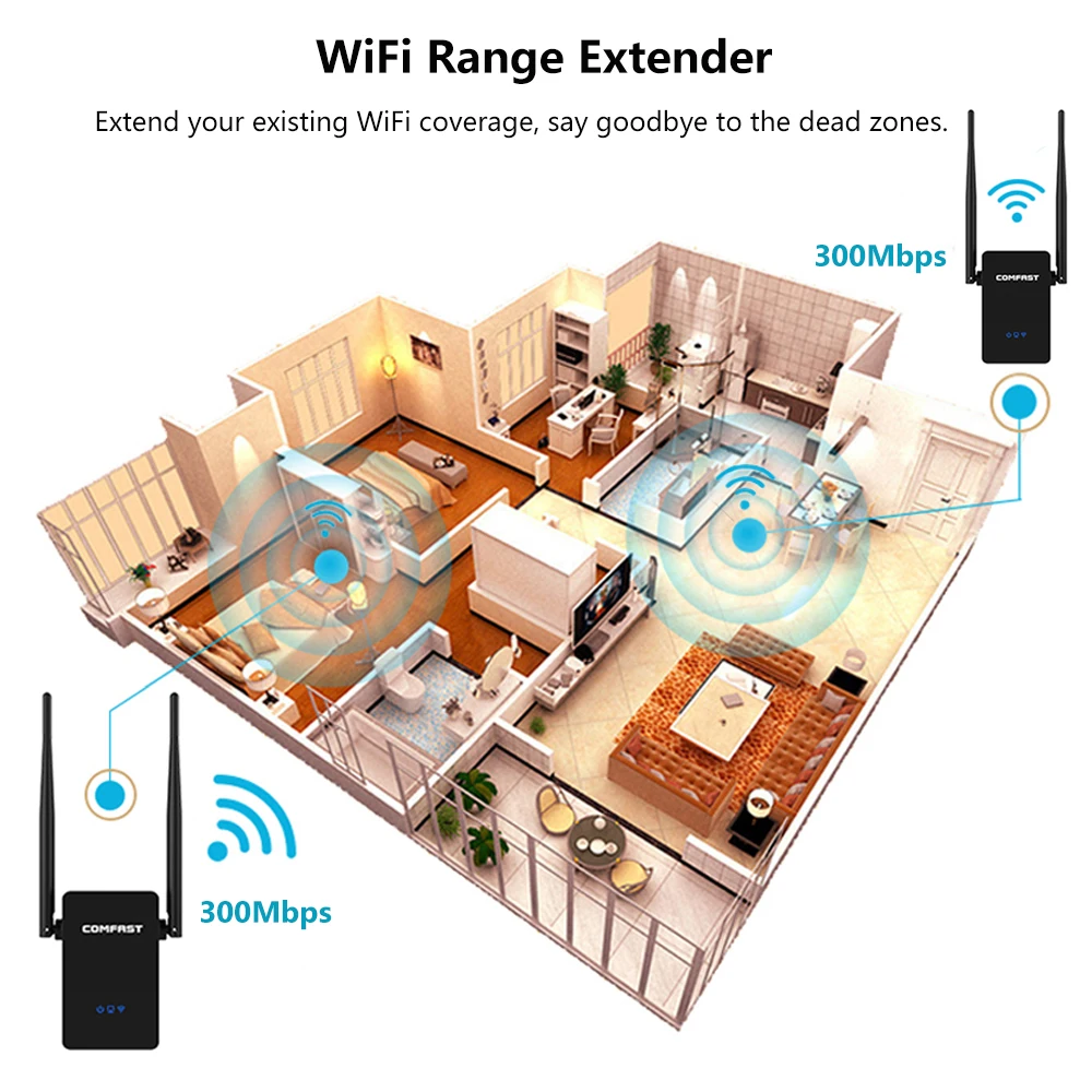 COMFAST Wireless Wifi Repeater 300/1200M 802.11n/b/g Network Wifi Extender Signal Amplifier Signal Booster Repetidor Router images - 6