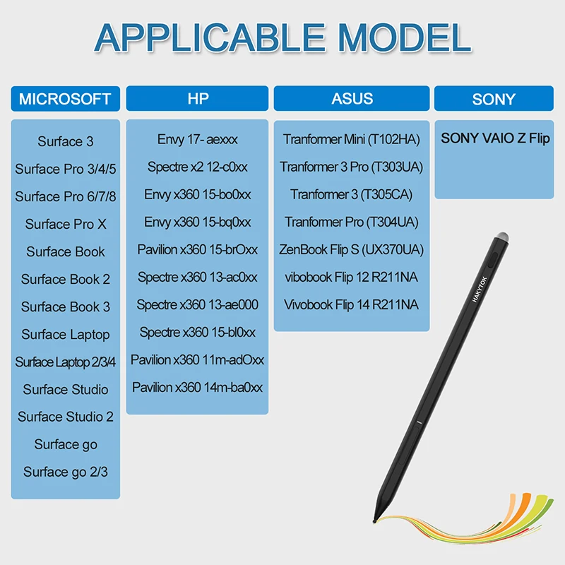 Стилус для Microsoft Surface Pro 3 4 5 6 7 емкостный карандаш чувствительный к давлению