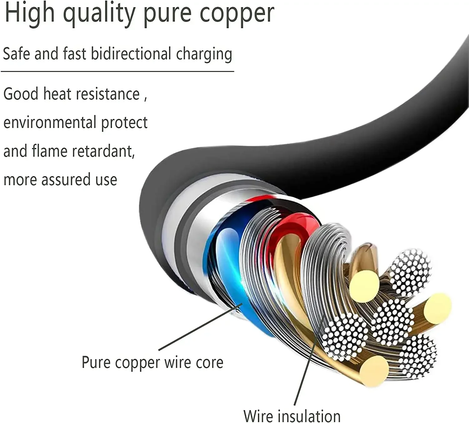 Зарядное устройство USB C для ноутбука 65 Вт адаптер питания Lenovo ThinkPad HP Chromebook Yoga Dell