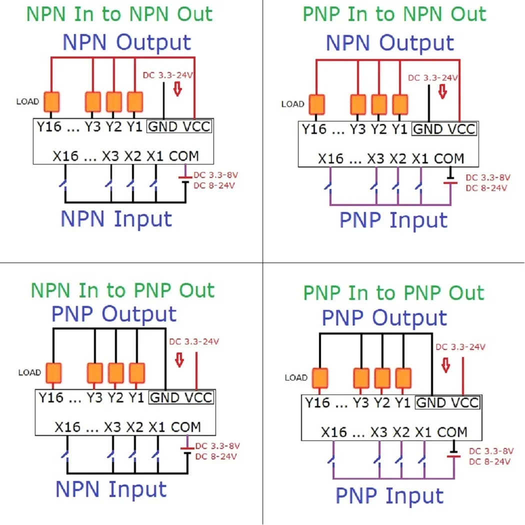 12CH DC 3 V/5V/12V/24V 5A PLC усилитель сигнала NPN/PNP модуль преобразователя логического