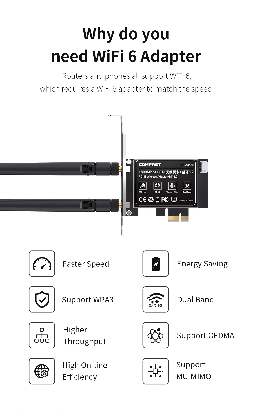 Фото COMFAST WIFI6 PCIE адаптер 1800M BT5.2 игровая сетевая карта PCI-E 2,4G/5G настольный адаптер беспроводной сетевой карты для Win10/11 №2