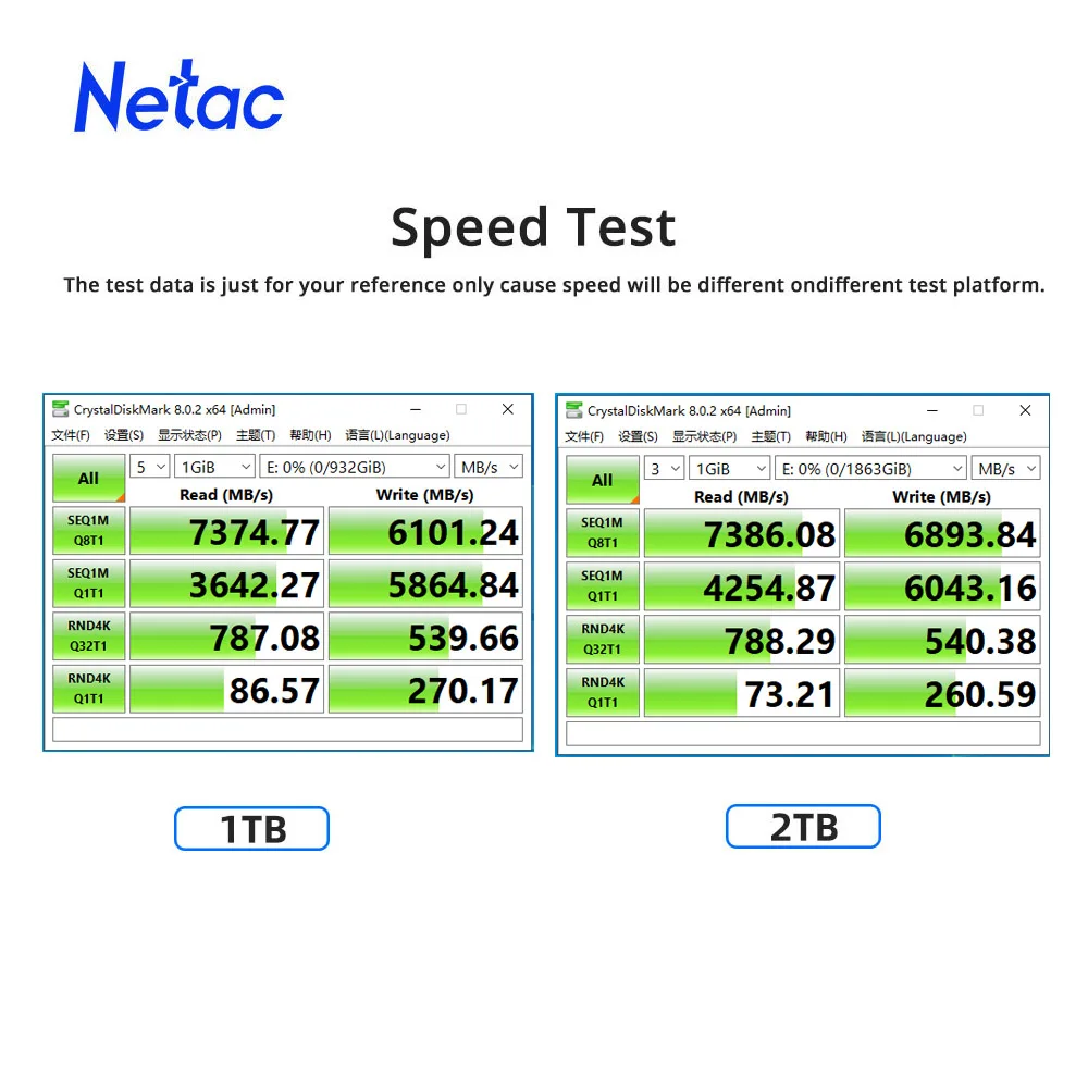 Жесткий диск Netac SSD 1 ТБ M2 NVMe 2 4 M.2 2280 PCIe4.0 x4 DRAM кэш-памяти Внутренние твердотельные