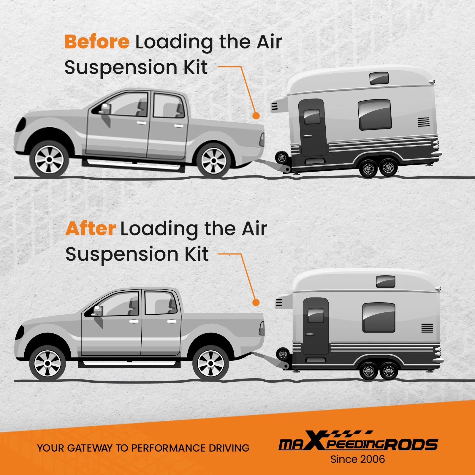 Maxpeedingrods задняя пневматическая подвеска с листовой пружиной вспомогательный