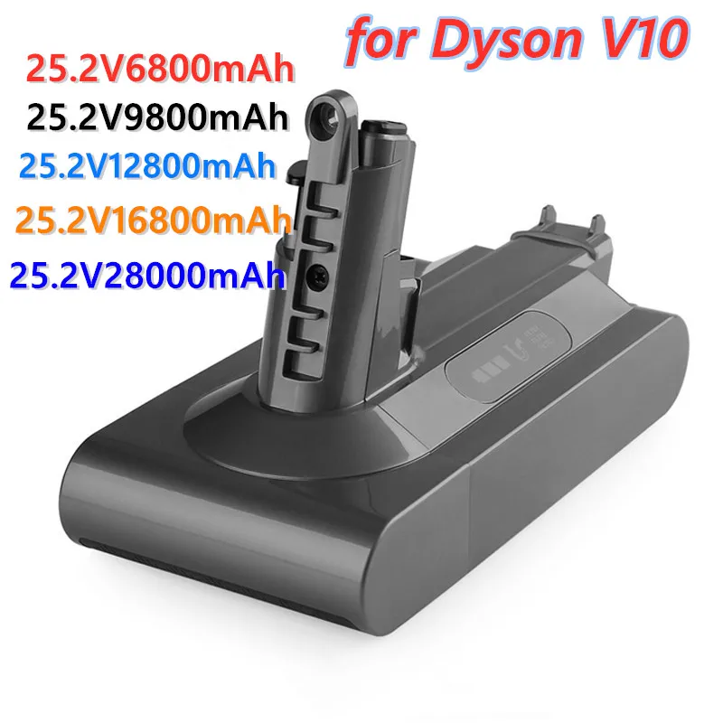 

Neue 25,2 V Batterie 28000mAh Ersatz Batterie für Dyson V10 Absolute Kabel-Freies Vakuum Handheld Staubsauger Dyson v10 Batterie