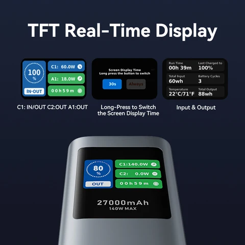 Vention RU 27000 мАч 140 Вт Power Bank PD 3.1 Портативный PowerBank с быстрой зарядкой для ноутбука Xiaomi Macbook Pro TFT Дисплей Аккумулятор