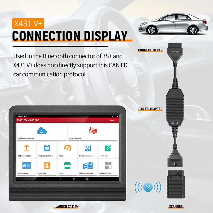 

2023 LAUNCH CAN FD Connector Professional Car Code Reader New Support for Protocols X431 Diagnostic Connetor