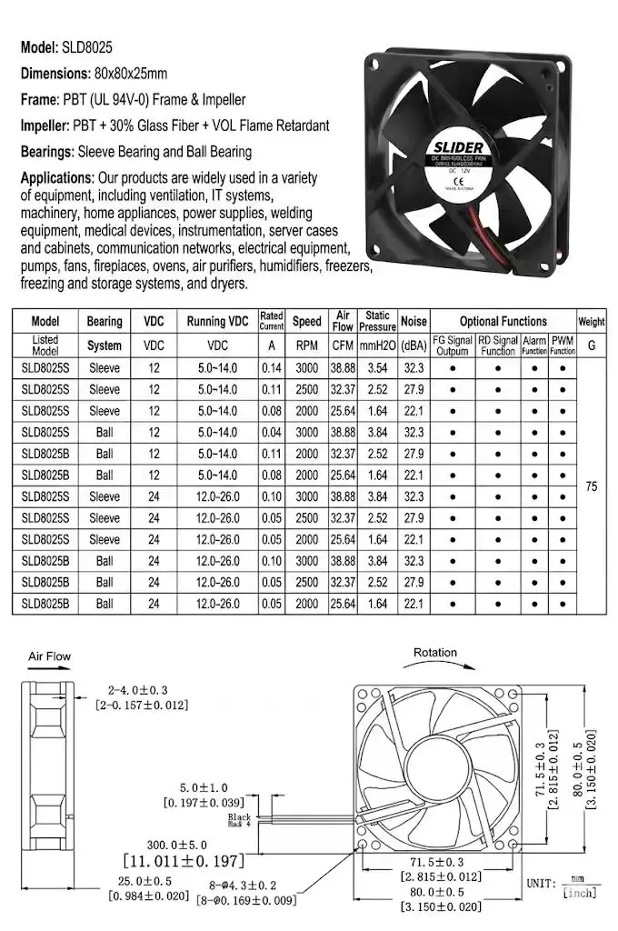 Вентилятор SLIDER 8025 DC 5V 12V 24V 80x80x25мм с двойным шарикоподшипником, бесщеточный, для ПК, серверов, вытяжной охлаждающий вентилятор (art.: 3920da2d07d58) - 3920da2d07d58
