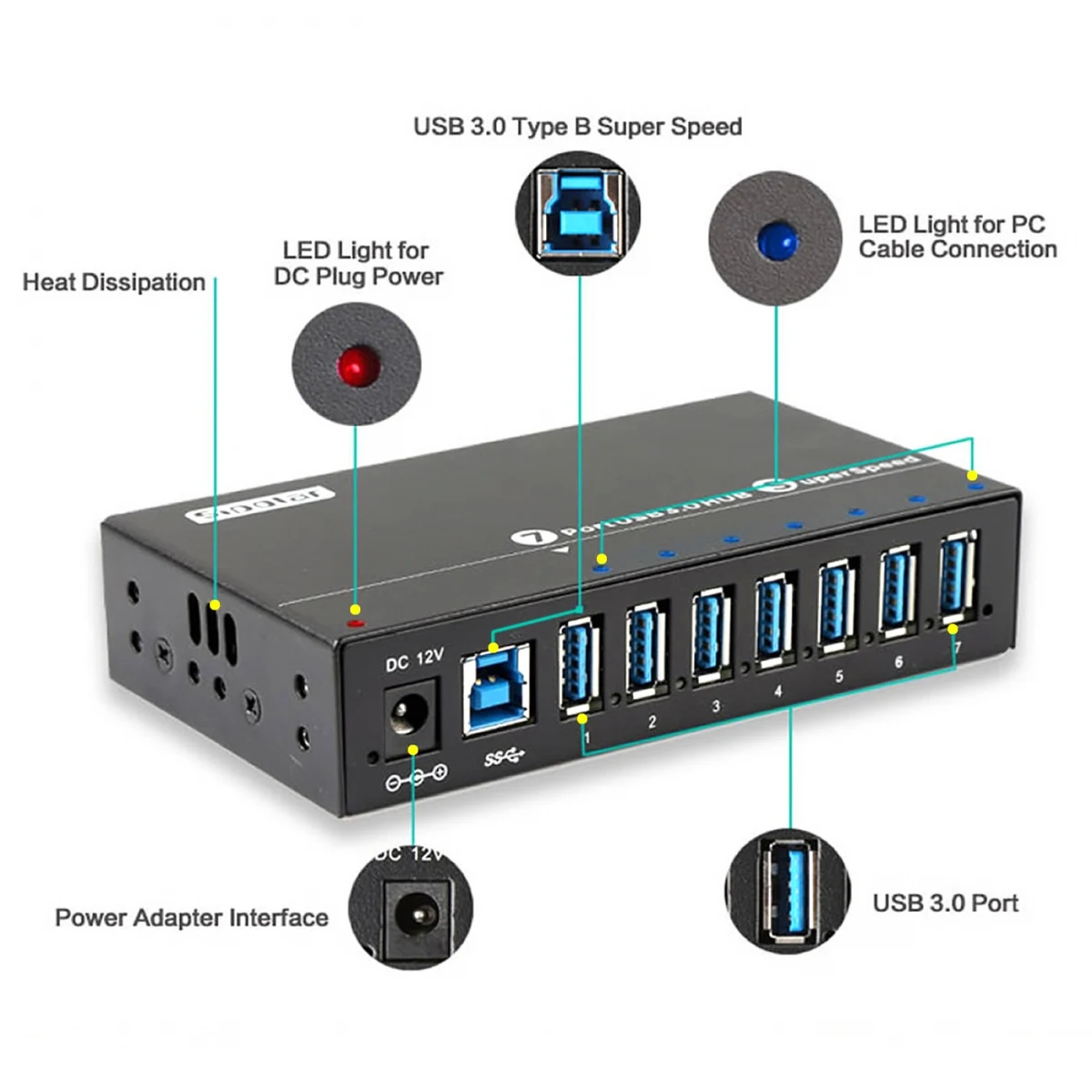 Фото Sipolar A-173 Металлический 7-портовый сверхскоростной USB 3.0 промышленного класса с питанием от 36 Вт и несколькими зарядными устройствами с монтажным кронштейном на DIN-рейку №4