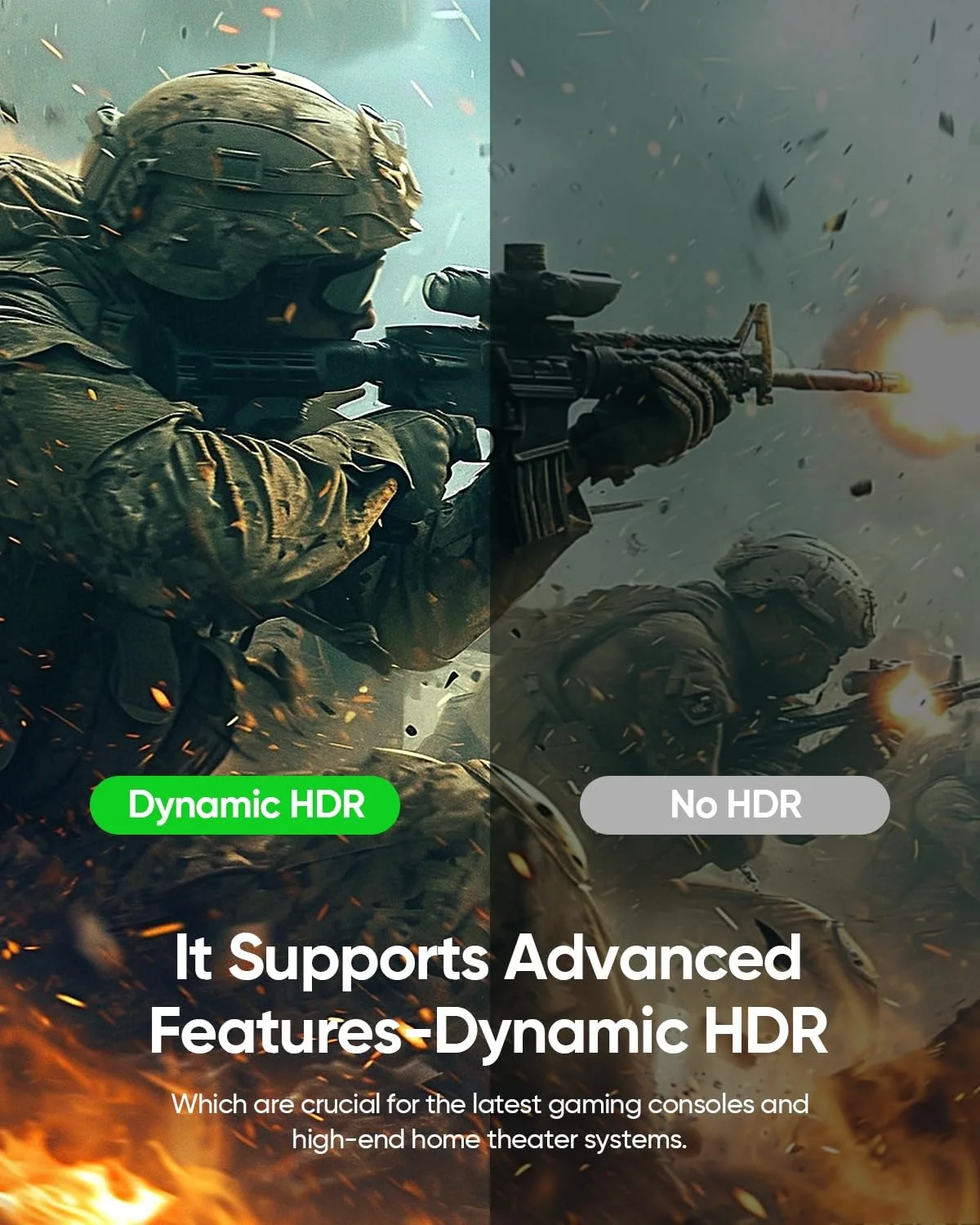 Фото Кабель HDMI 2.1 для подключения 8K 4K HDTV, высокоскоростной, 48 Гбит/с, 4K@120Гц, 8K@60Гц, HDR, для Roku TV/PS5/HDTV/Blu-ray №5