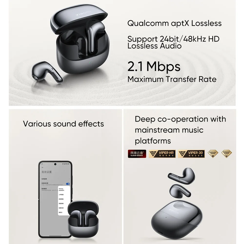 Беспроводные наушники Xiaomi Buds 5