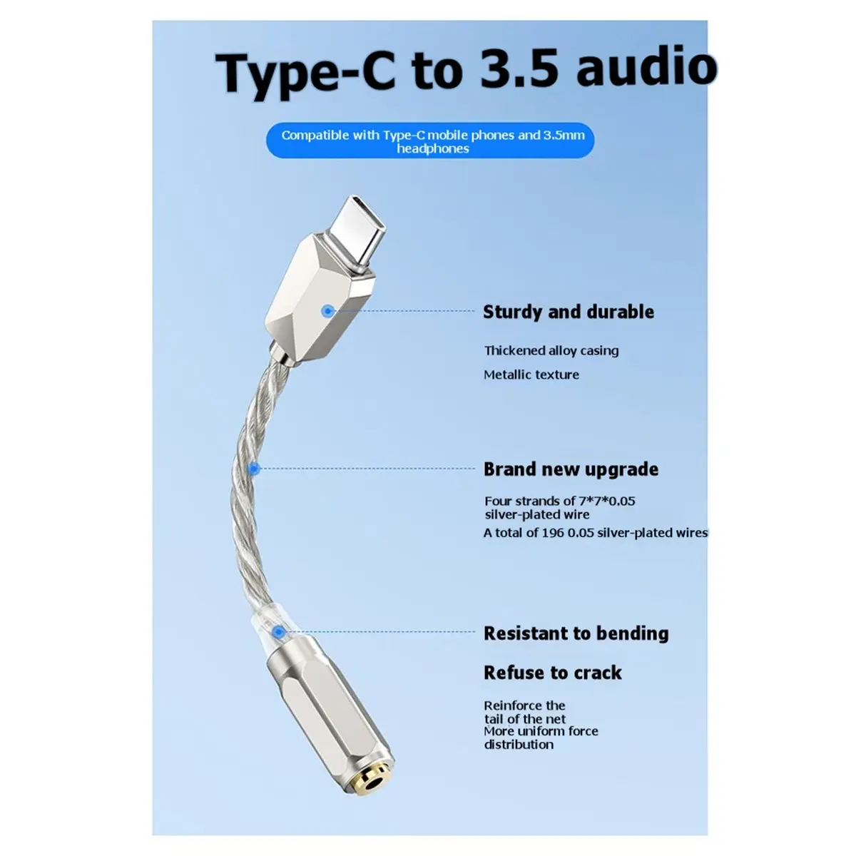 обновление. 5686 DAC HiFi усилитель для наушников, адаптер Type-C на 3,5 мм, 32-битный384 кГц аудиодекодер, усилитель для внутриканальных наушников (art.: 3920dc661458a) - 3920dc661458a