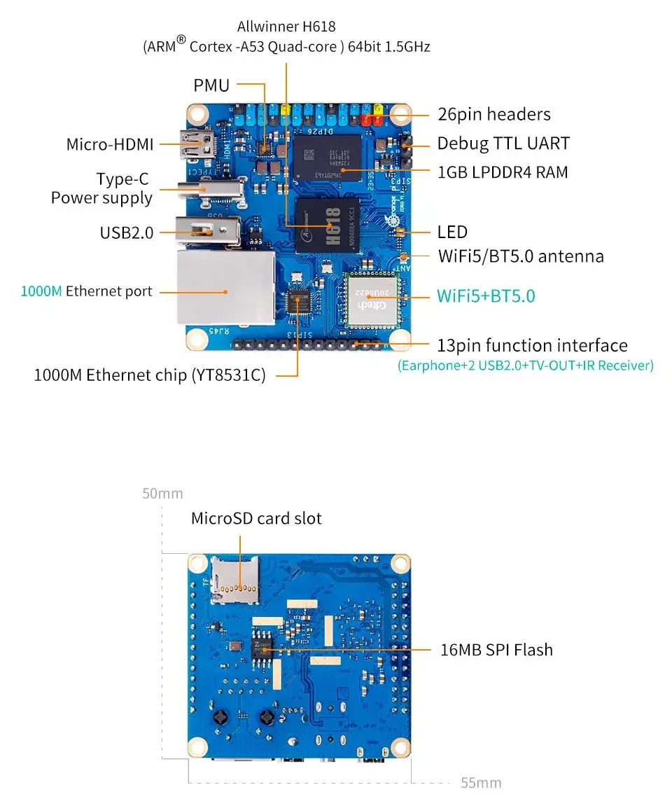 Фото Orange Pi Zero 3 1GB+5V3A с питанием через Type-C, Allwinner H618, WiFi, Bluetooth, BLE, мини-ПК, одноплатный компьютер Orange Pi Zero3. №2