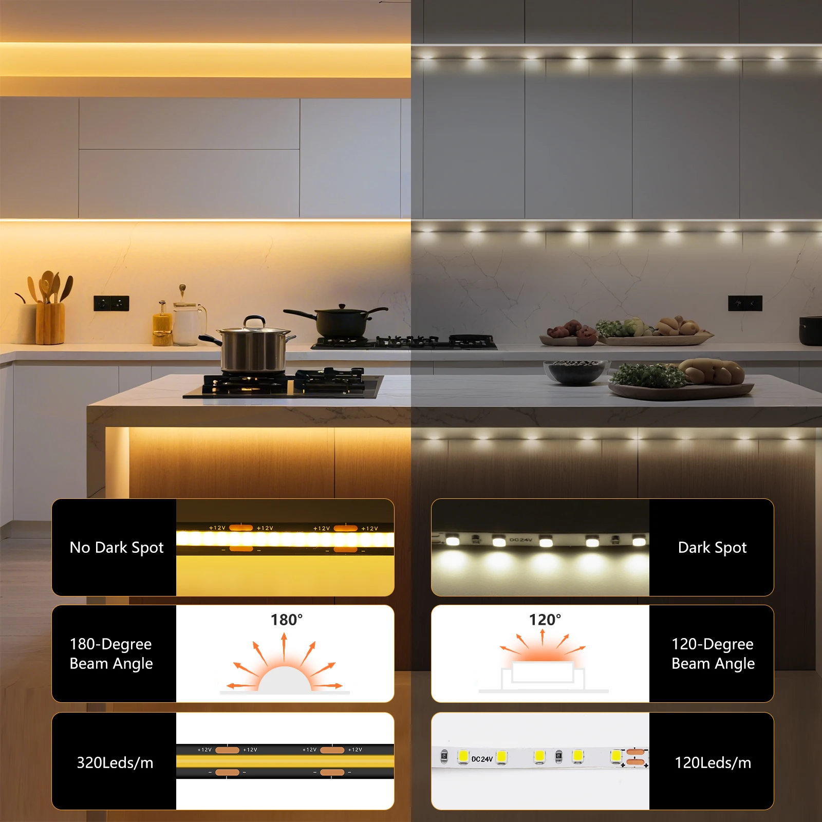 Фото 1M 5M 10M 20M 12V 24V COB Светодиодная лента 8 мм Черная печатная плата 320LEDs/M Белая теплая натуральная лента с регулируемой яркостью DIY Комната Кухня Декор №2