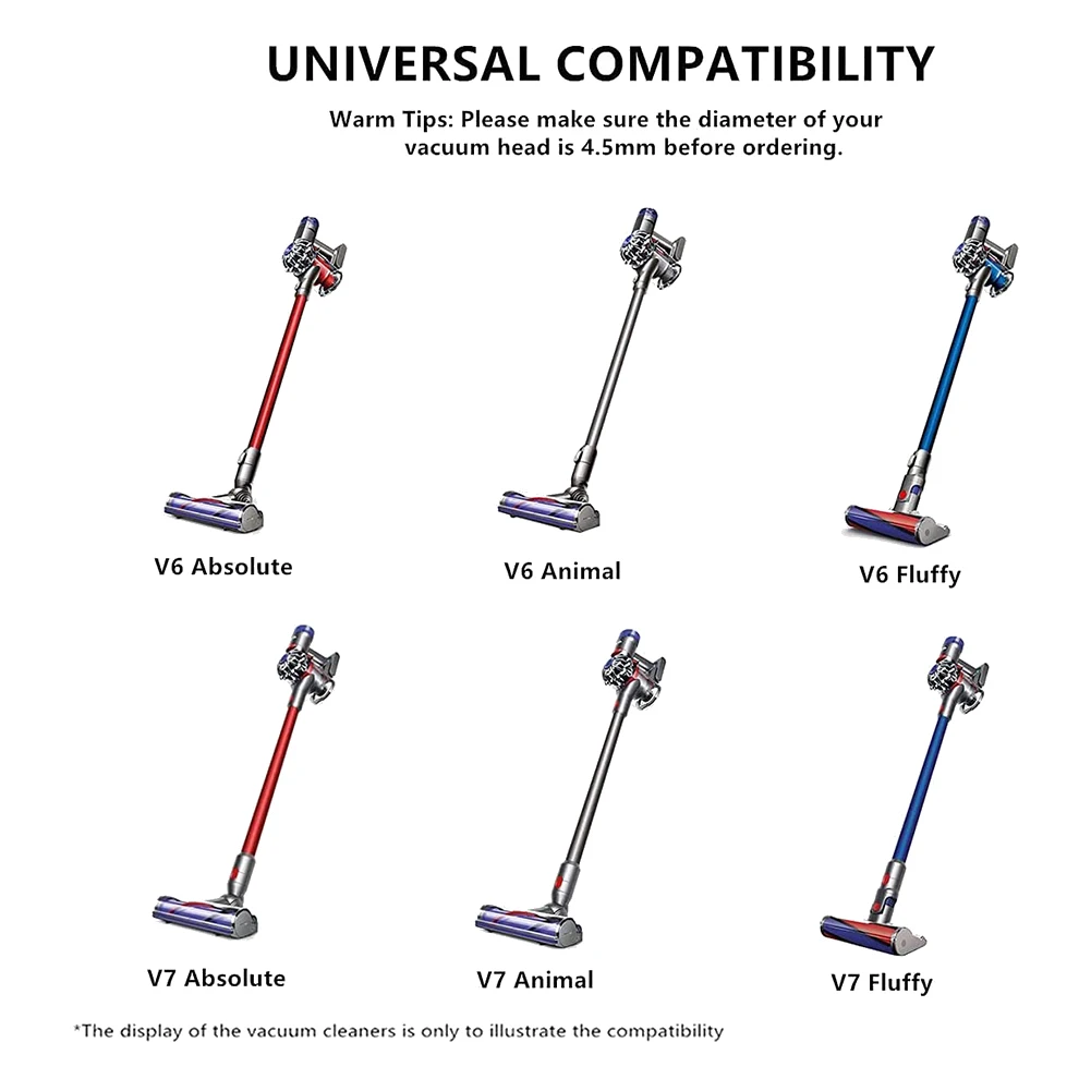 Щетка для мотора Dyson V6 V7 беспроводной мотор с прямым приводом запасные части