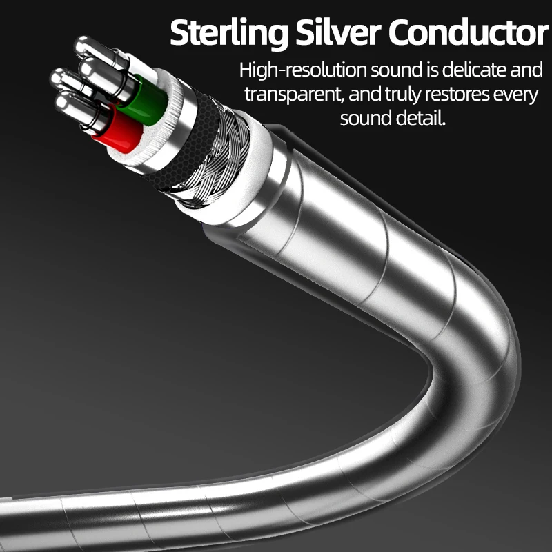 Фото Hi-Fi Pure Silver 2.0 USB-аудиокабель Type-A к AUX-кабелю типа B для автомобильной звуковой карты DAC Тип A-C C-B C-C HiFi USB-кабель №5