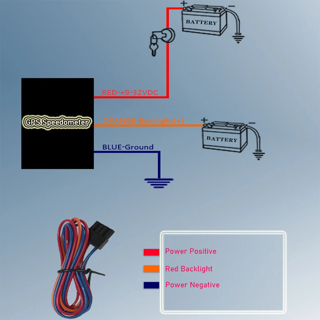 GP-S Спидометр Gp-s тахометр км/ч спидометр для мотоцикла Тахометр лодочного мотора