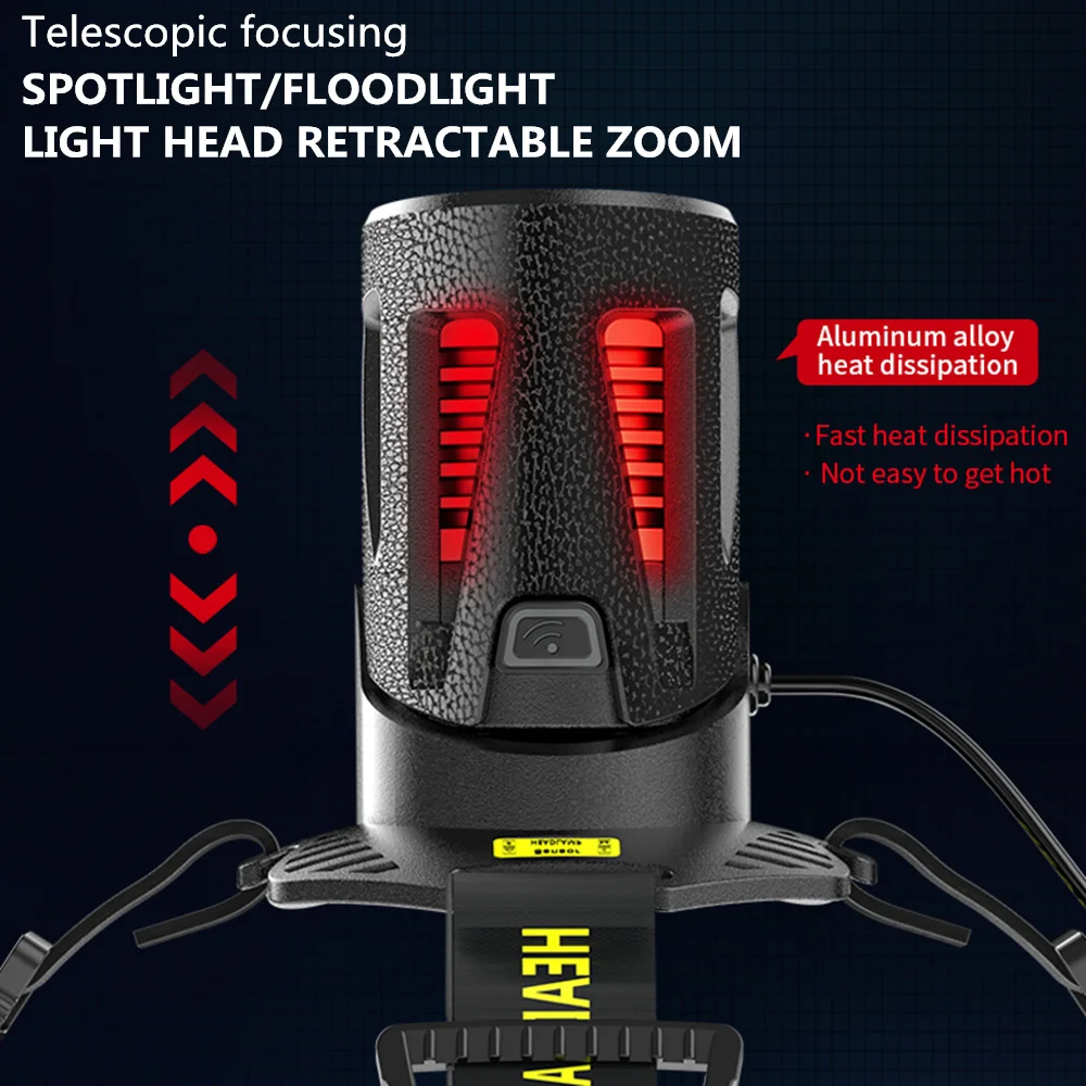 Фонарь налобный с регулируемым углом поворота 90 ° USB