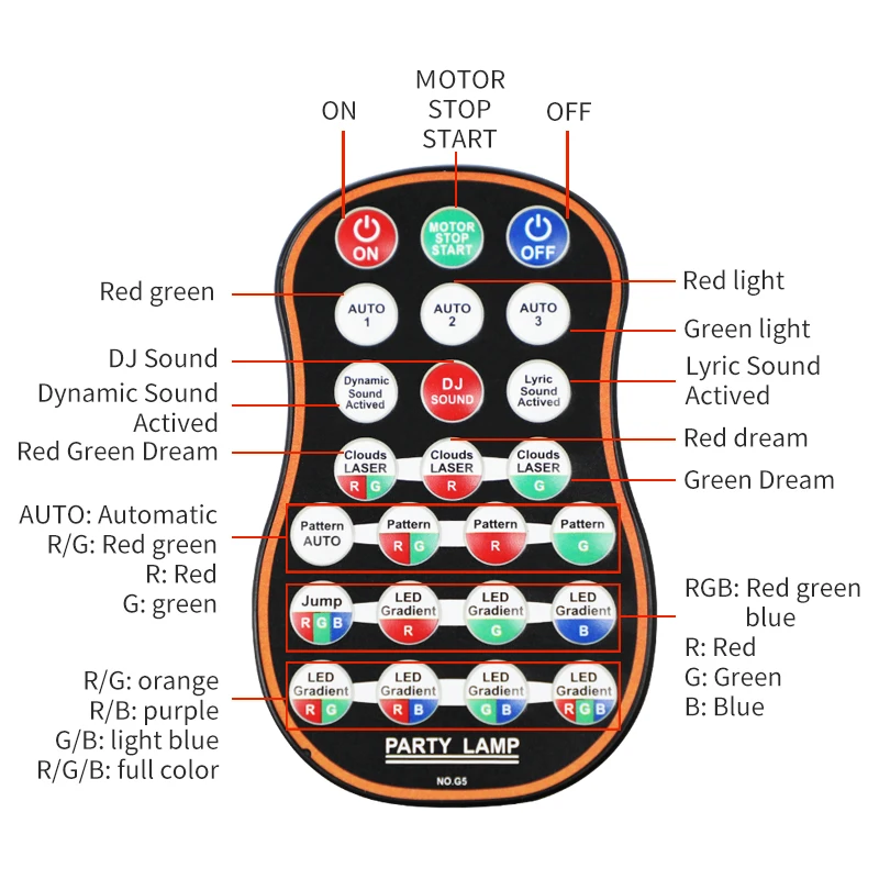 Новогодний дискотечный светодиодный RGB-прожектор YSH для дискотеки миниатюрный