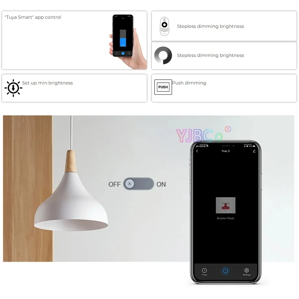 Miboxer Tuya WiFi + 2 4G Push AC Triac светодиодный диммер 110V 220V переключатель беспроводной пульт