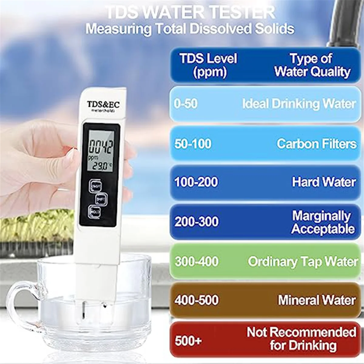 Цифровой тестер воды 3-в-1 TDS устройство для измерения температуры и 0-999PPM